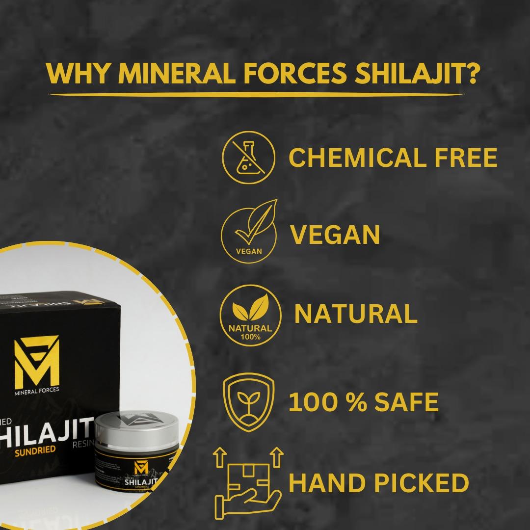 Mineral Forces Shilajit